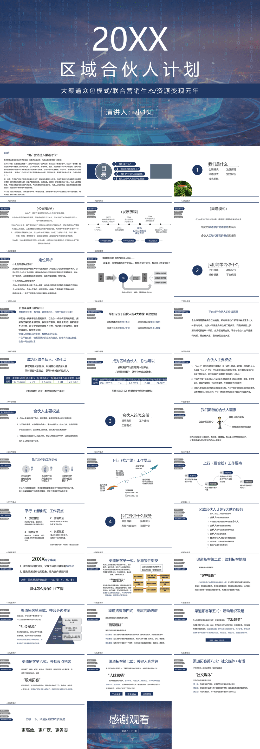 23PPT - 销售培训课件-06 区域合伙人计划.pptx
